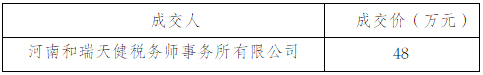 結(jié)果.jpg
